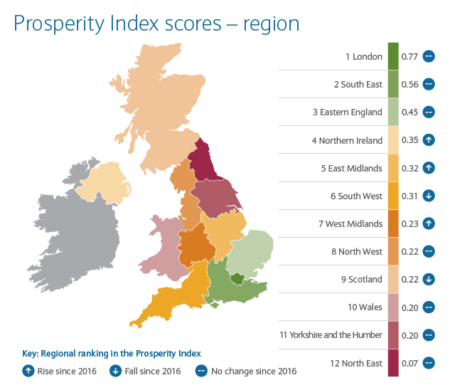 Luxury Property, Property Investment, UK Property